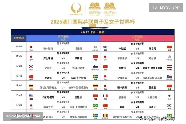 世界杯乒乓球直播精彩纷呈 各路高手争夺世界冠军荣耀